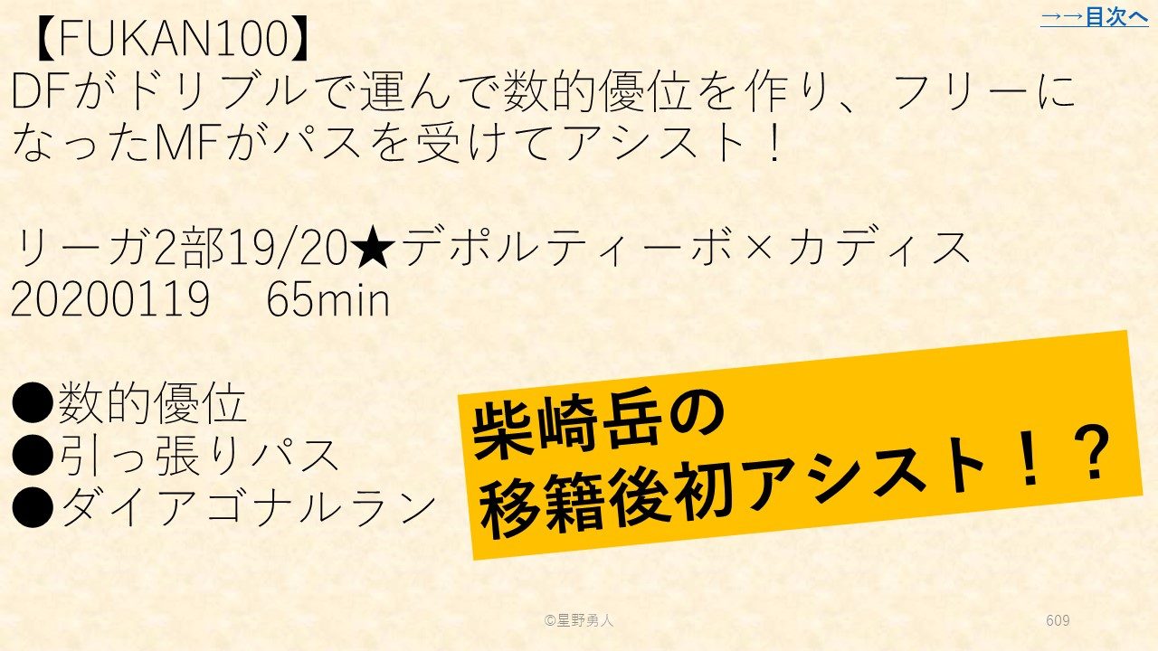 Fukan100 Dfがドリブルで運んで数的優位を作り フリーになったmfがパスを受けてアシスト