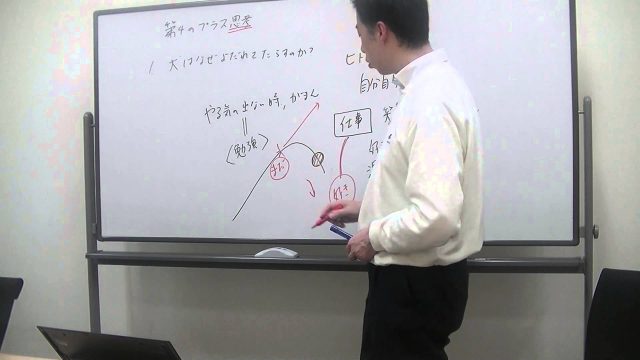 心理 条件反射 パブロフの犬 とは