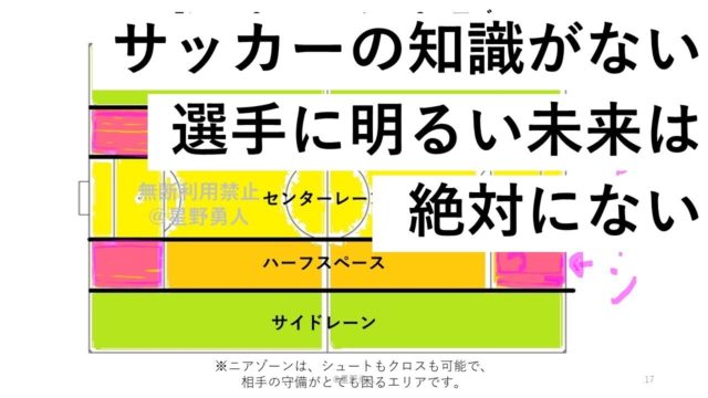 動画 イニエスタのアウトサイドターンは ドリブラーでなくてもできる